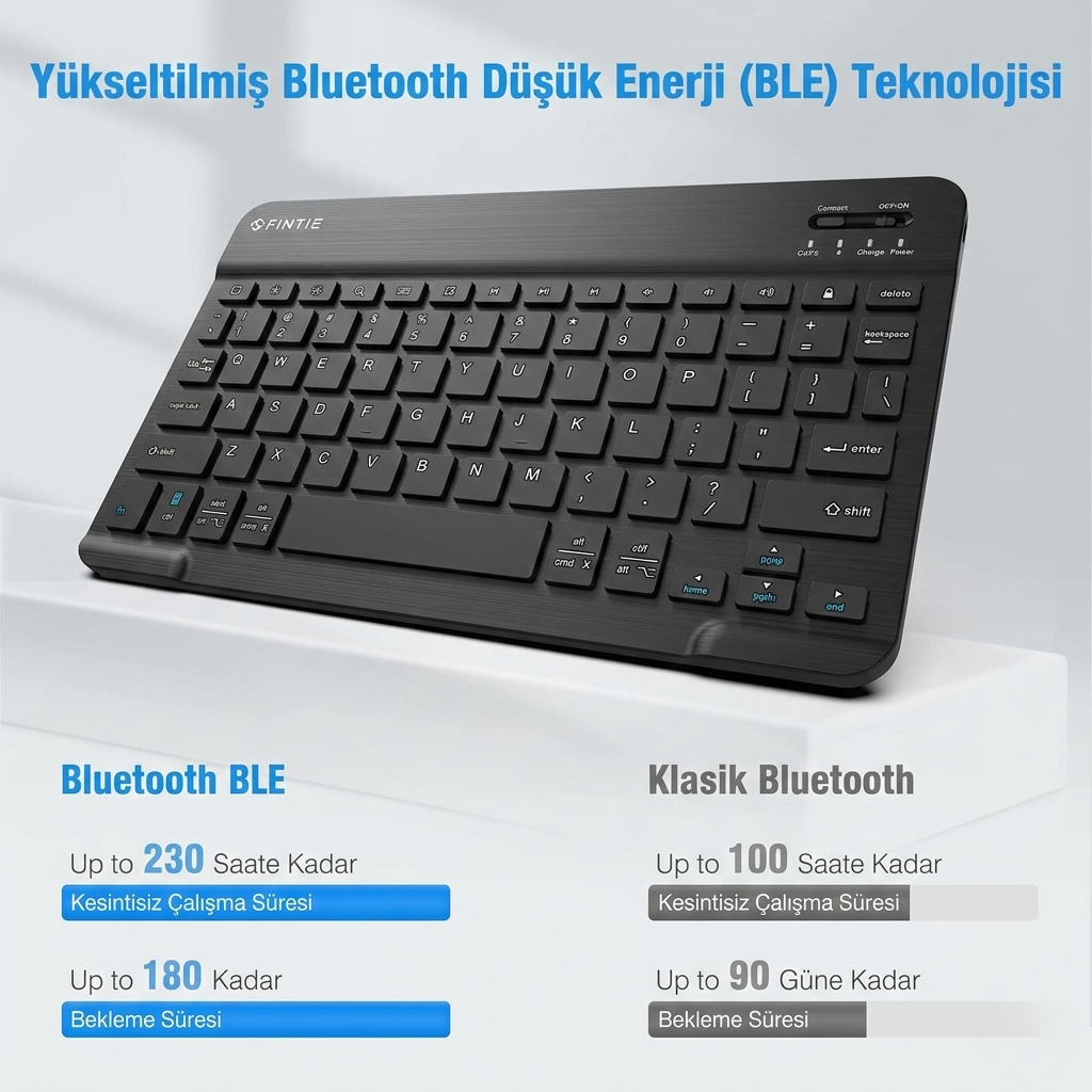Samsung Uyumlu Manyetik Klavyeli Tablet Kılıfı